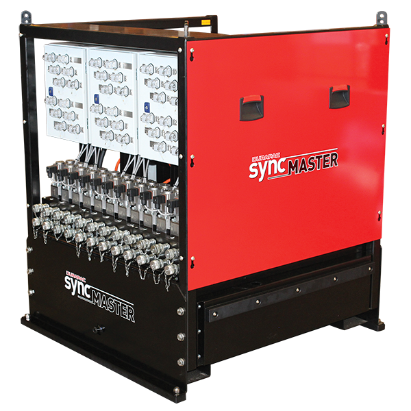 syncMASTER Synchronous Lift System | Durapac